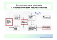 Meie Läänemeri – kuidas tal läheb- Mida saaksime mere hea seisundi nimel teha või tegemata jätta #59
