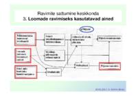 Meie Läänemeri – kuidas tal läheb- Mida saaksime mere hea seisundi nimel teha või tegemata jätta #60