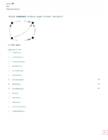 VASTAVUSED ja RELATSIOONID - DISKREETNE MATEMAATIKA I Moodle test #7