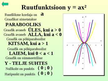 Ruutfunktsioon #4