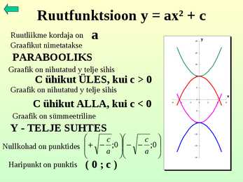 Ruutfunktsioon #5