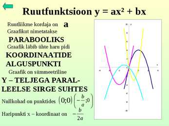 Ruutfunktsioon #6