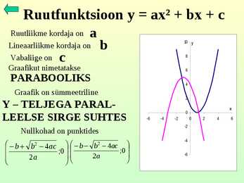 Ruutfunktsioon #7