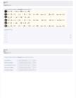 Hulgad II - DISKREETNE MATEMAATIKA I Moodle test #2