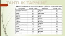 Tahtlik tapmine-presentatsioon abiks #9