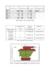 Ida-Virumaa rahvastikuprognoos aastateks 2017-2040 #7