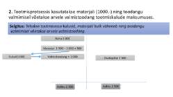 RAAMATUPIDAMINE #18