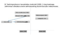 RAAMATUPIDAMINE #23
