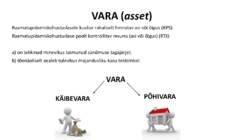 RAAMATUPIDAMINE #28
