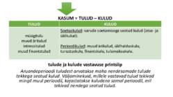 RAAMATUPIDAMINE #34