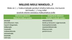 RAAMATUPIDAMINE #53