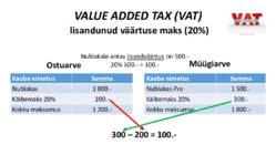 RAAMATUPIDAMINE #58