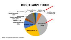 RAAMATUPIDAMINE #61