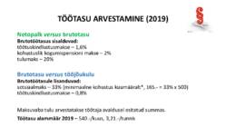 RAAMATUPIDAMINE #71