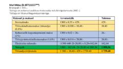RAAMATUPIDAMINE #75