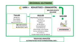 RAAMATUPIDAMINE #9