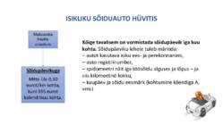 RAAMATUPIDAMINE #97