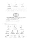 Orgaaniline keemia #19