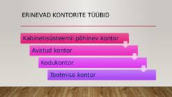Kontori-ja büroo esitlus #3
