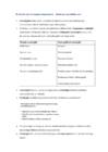 Ettevõtlus kordamisküsimused #13