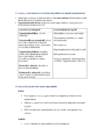 Ettevõtlus kordamisküsimused #5