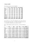 Statistika lõputöö Vainokivi #8