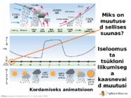 Atmosfääri tsirkulatsioon ja tuultesüsteemid #16