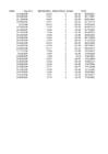 IK-Portfellihaldur #233