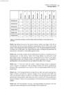 Fitness In Soccer #29