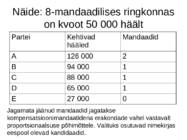 Valimissüsteemid #11