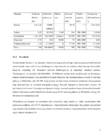 Referaat Ehitusmaterjalide õppeaines Kiudbetoon- omadused ja kasutusalad- #6