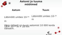 Aatomituum #8