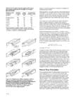 wood properties #30