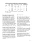 wood properties #37