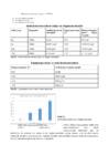 Toidutehnoloogia alused-Praktikum-Faasisiire ja jäätise valmistamine #4