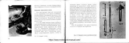 Pannonia 250 mootorratta kasutaja käsiraamat #24