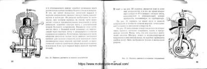 Pannonia 250 mootorratta kasutaja käsiraamat #27