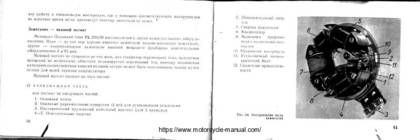 Pannonia 250 mootorratta kasutaja käsiraamat #32