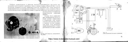 Pannonia 250 mootorratta kasutaja käsiraamat #37