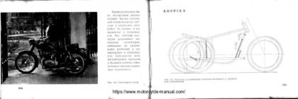 Pannonia 250 mootorratta kasutaja käsiraamat #54