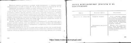 Pannonia 250 mootorratta kasutaja käsiraamat #56