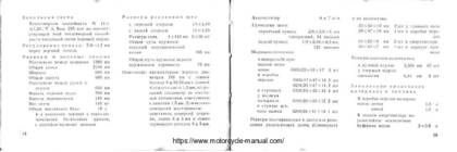 Pannonia 250 mootorratta kasutaja käsiraamat #9