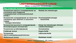 Zahharova-SPLTp20-Laotehnoloogiad #4