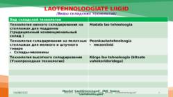 Laotehnoloogiad IVKHK #4