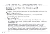 1 TER0440 2021 #20