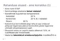 1 TER0440 2021 #3