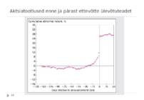 1 TER0440 2021 #24