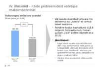 1 TER0440 2021 #29