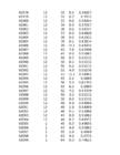 Hüdroloogia exceli praktikum 2 #297