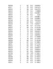 Hüdroloogia exceli praktikum 2 #298
